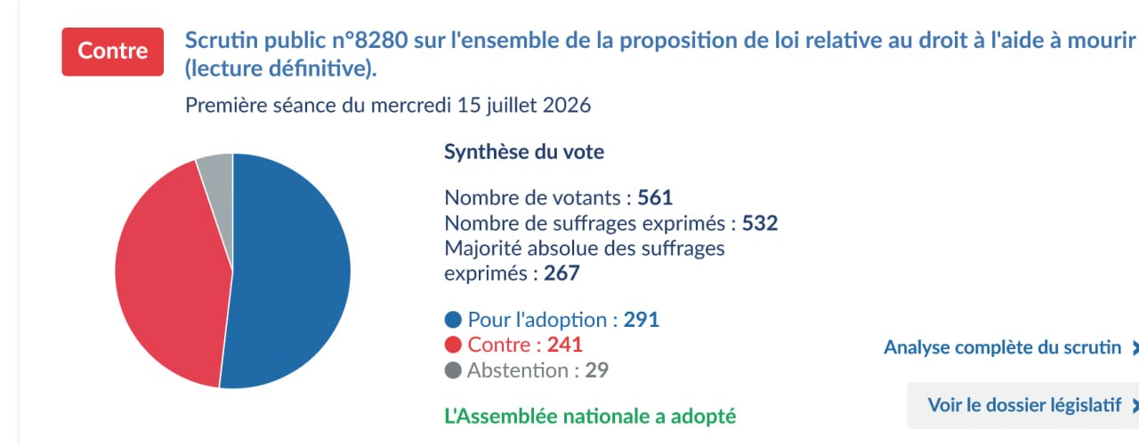 Lire la suite à propos de l’article LOI SUR L&rsquo;EUTHANASIE « AIDE À MOURIR »